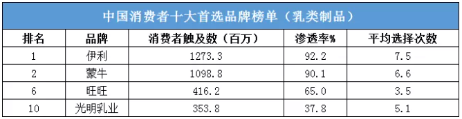 1623896186199670.png image.png